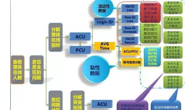 新澳门三中三必中一组,数据整合执行方案_X版51.82