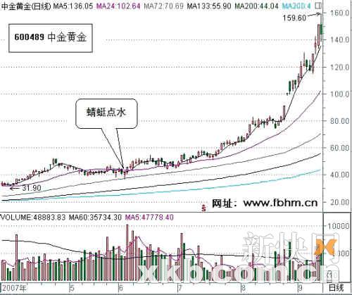 香港今晚开特马+开奖结果66期,稳健性策略评估_超值版88.676