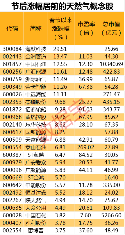 新奥精准资料免费提供630期,准确资料解释落实_旗舰款71.957