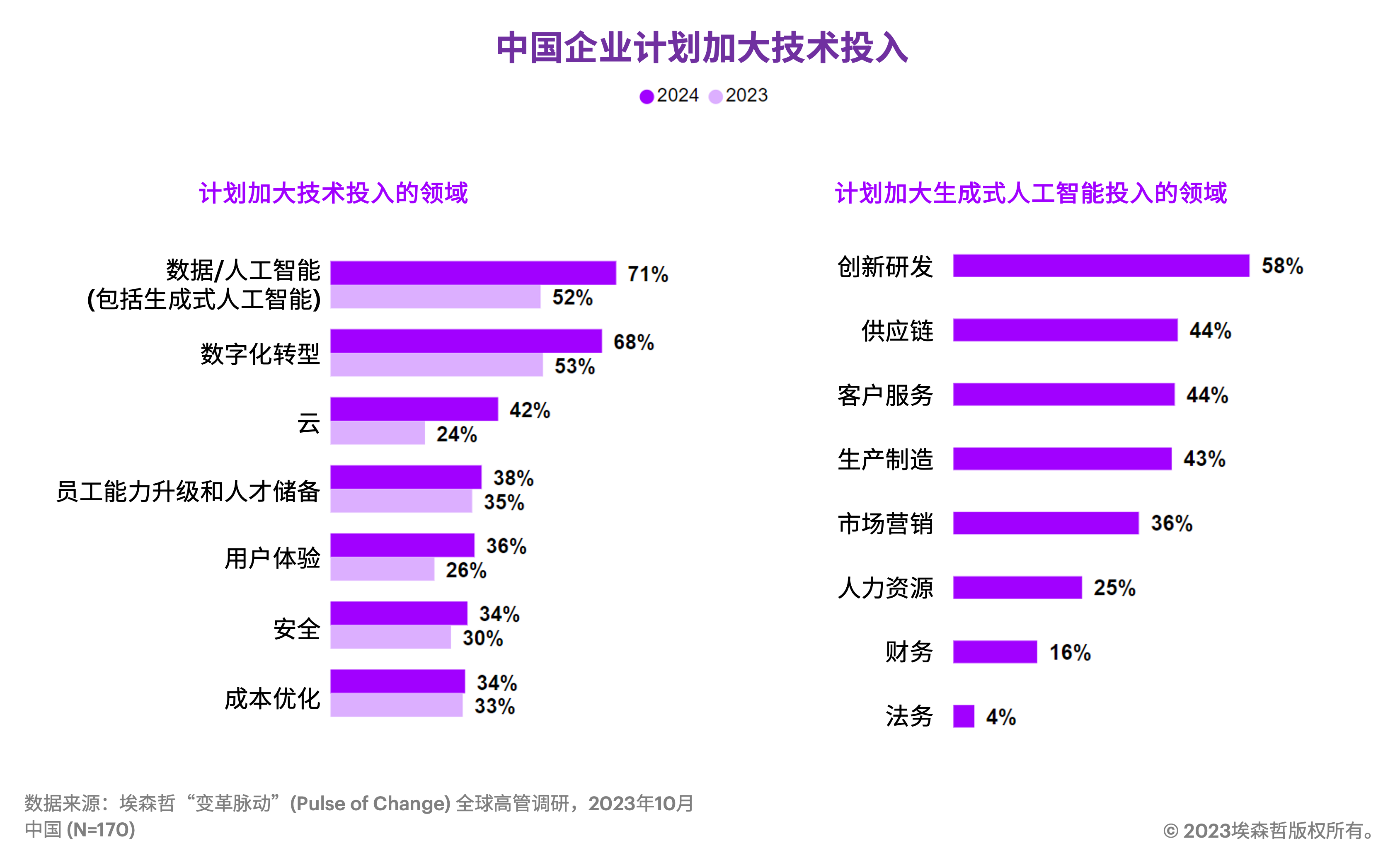 2024年澳门历史记录,数据支持策略分析_进阶版60.314