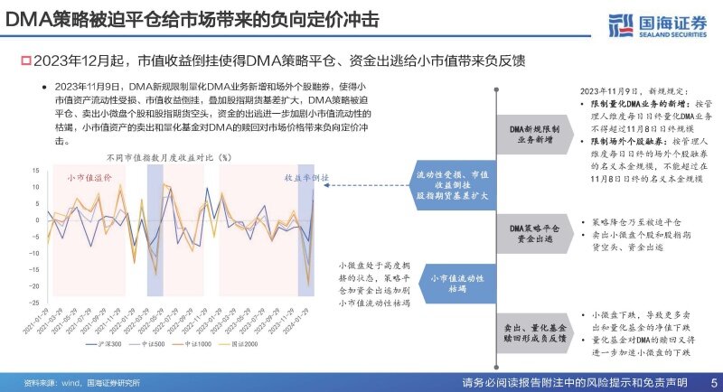 经济数字 第85页