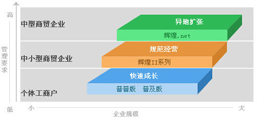 8383848484管家婆中特,结构化计划评估_钻石版61.224