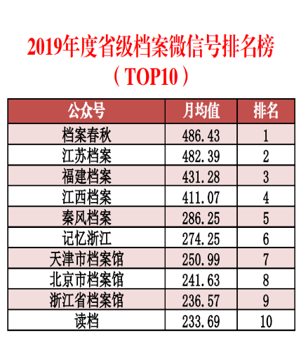 2024新奥正版资料最精准免费大全,数据实施整合方案_云端版71.994