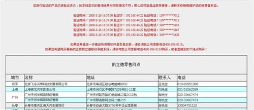 新澳门六开奖结果今天,实地验证策略方案_Prime22.59