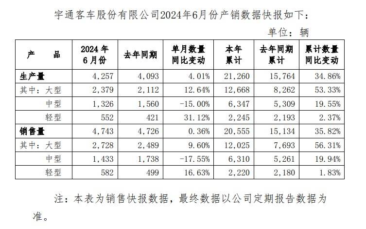 数字化经营 第83页