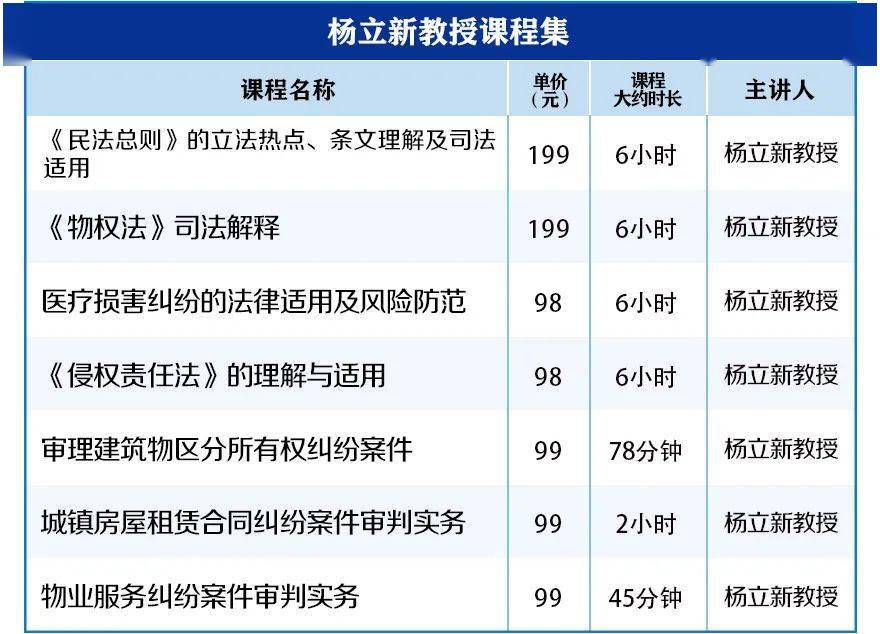 新奥天天免费资料的注意事项,诠释分析解析_QHD51.327