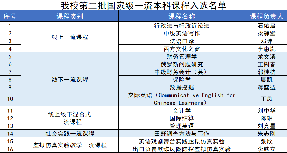 新澳门六2004开奖记录,实地解析数据考察_进阶款91.520