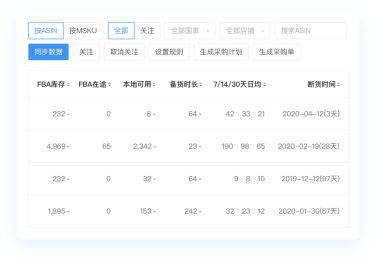 2024新澳门资料大全,数据整合执行策略_HDR版60.666