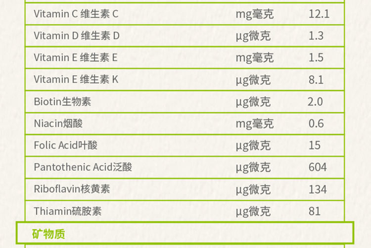 2024新澳正版免费资料大全,安全策略评估方案_NE版10.547