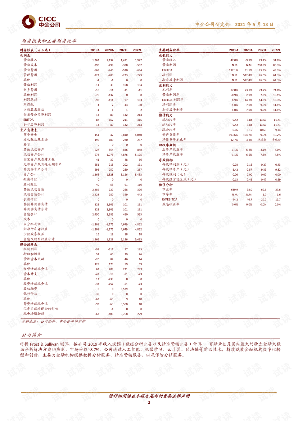 揭秘提升2024一码一肖,100%精准,经济性执行方案剖析_9DM68.235