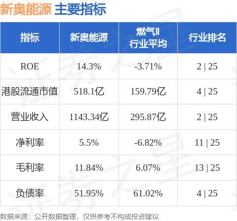 新奥今天晚上开什么,具体操作步骤指导_XE版48.536