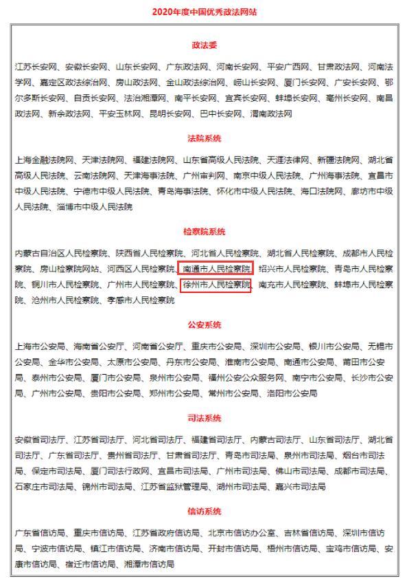 免费高清网站在线播放的注意事项,标准程序评估_入门版46.76