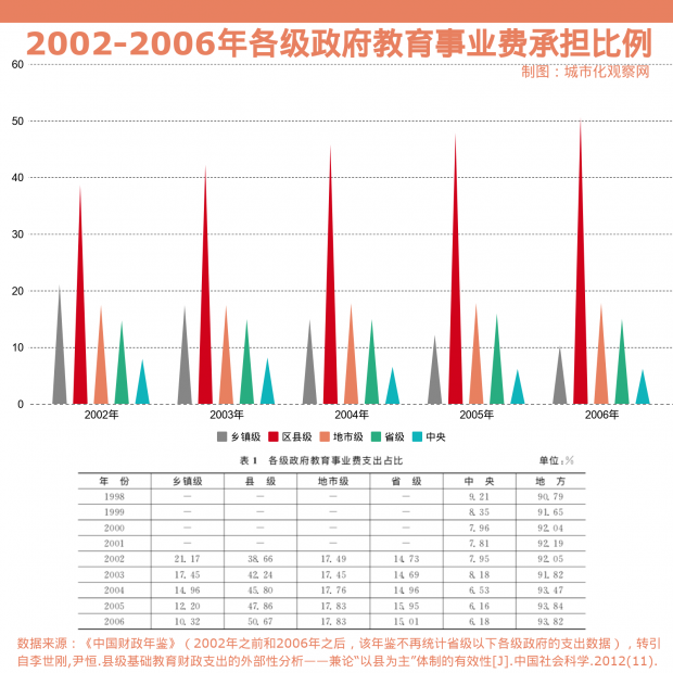 老澳门彩4949最新开奖记录,数据解答解释落实_超级版55.42