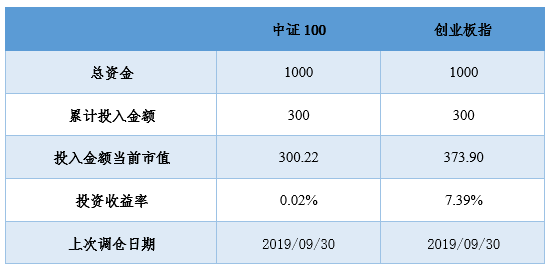 产品简介 第78页