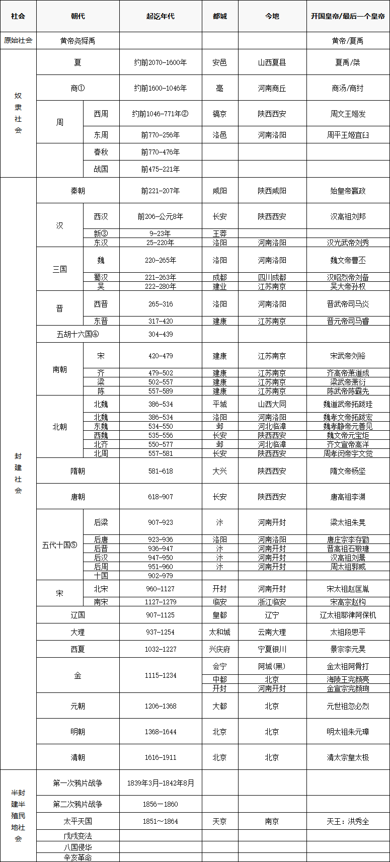 2024年澳门历史记录,时代资料解释落实_GT46.175