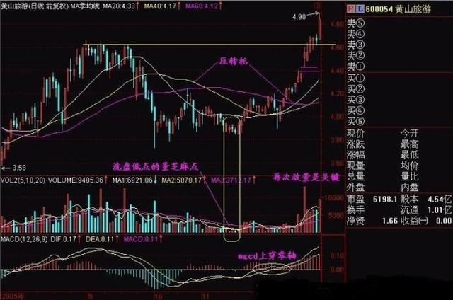 2024新澳最快最新资料,可靠执行策略_HDR32.958