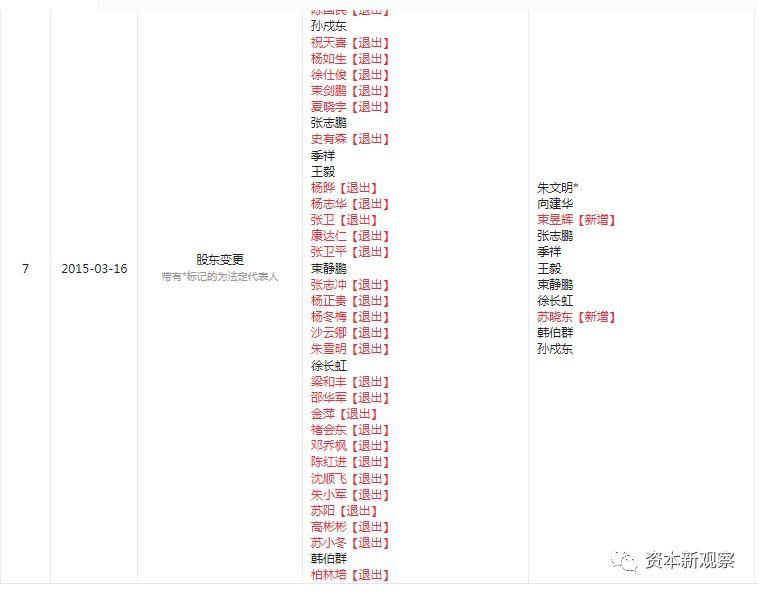 新奥门资料大全,实地调研解释定义_限定版30.894