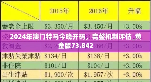 2024澳门特马最准网站,迅捷解答策略解析_6DM86.963