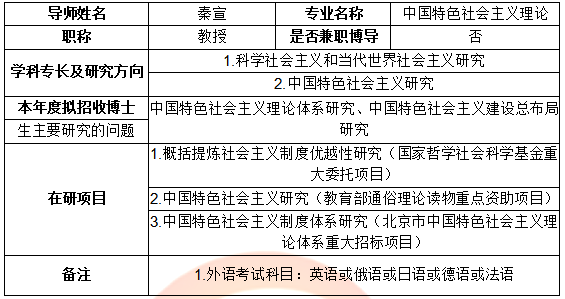 案例展示 第78页