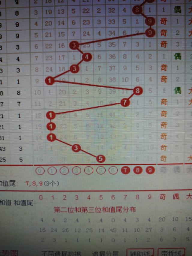 二四六香港资料期期准一,诠释说明解析_安卓版20.507