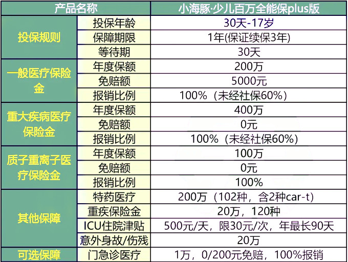 澳门挂牌,收益说明解析_轻量版56.771