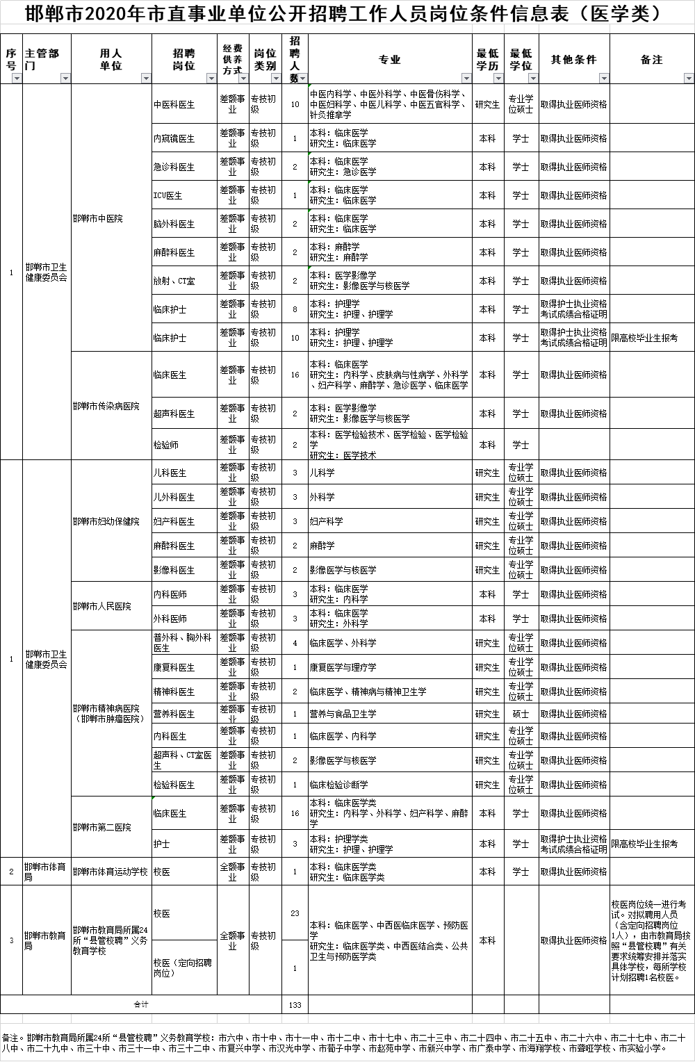 澳门开奖结果开奖记录表62期,决策资料解释落实_C版77.929