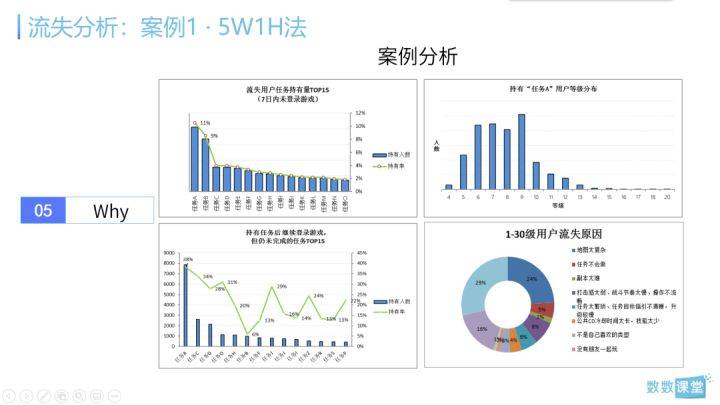 2024澳门免费最精准龙门,深入数据执行解析_策略版29.588