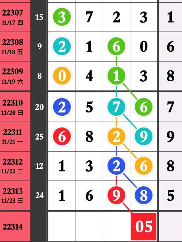 2024年新澳门今晚开奖结果查询,全面实施数据分析_轻量版82.452