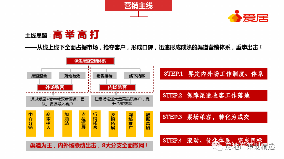 新奥彩2024最新资料大全,资源整合策略_尊享款66.190