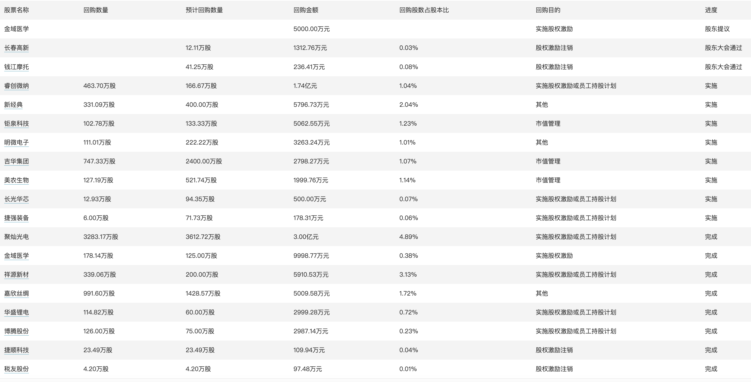 2024新版跑狗图库大全,平衡实施策略_FHD73.858