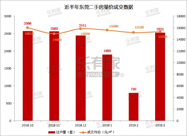 数字化经营 第72页