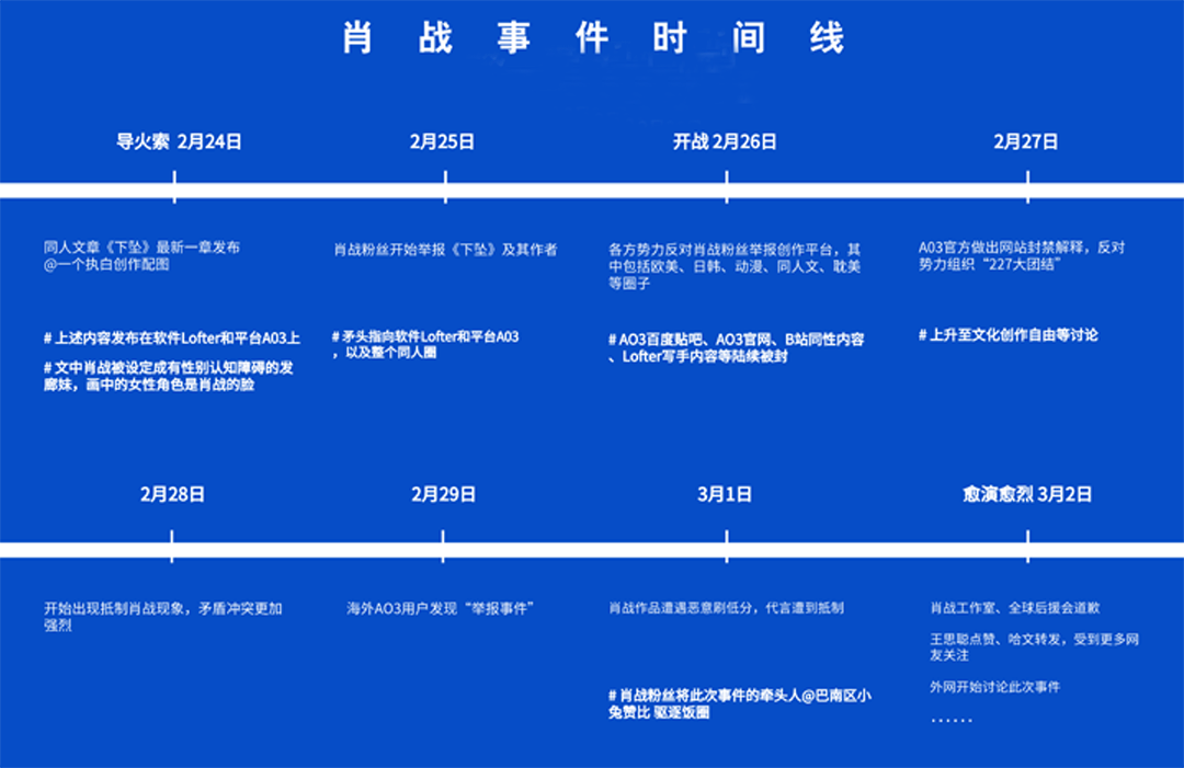 澳门三肖三期必出一期,高效实施策略设计_精英款30.527