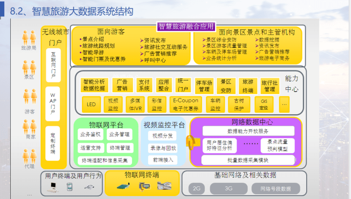 技术服务 第72页