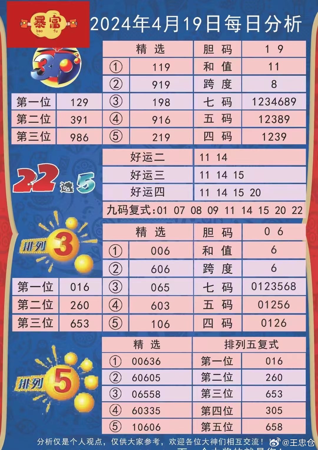 新澳资彩长期免费资料410期,可靠数据解释定义_Mixed71.925