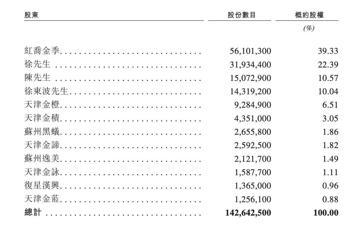 最准一肖一码100%最准软件,持续执行策略_黄金版97.588