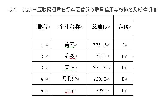 WW777766香港开奖结果正版,实地执行考察数据_D版42.288