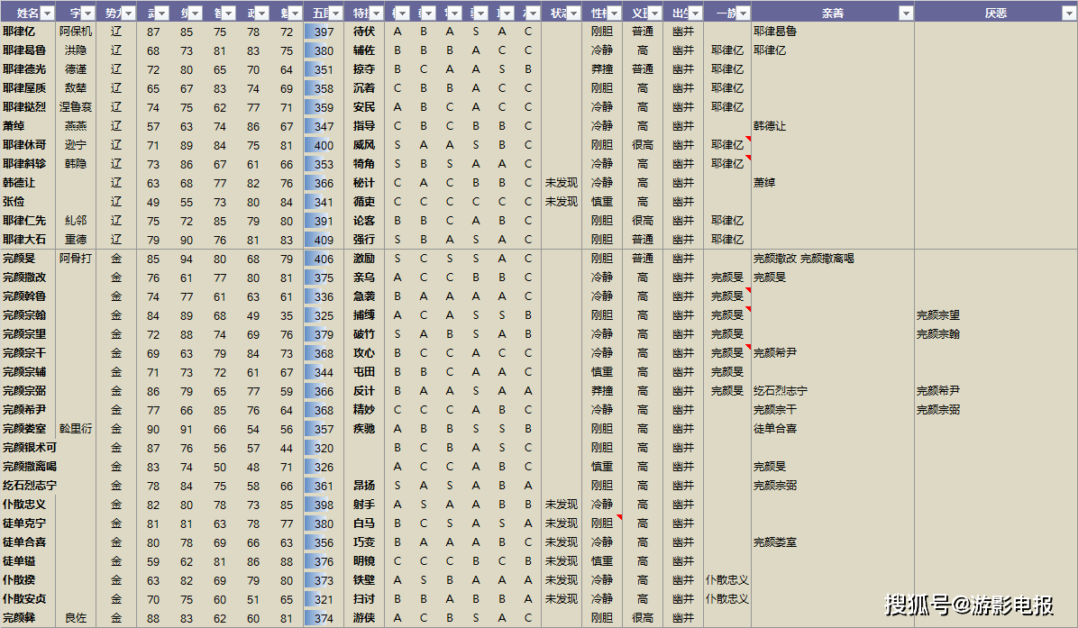 新澳门六开奖结果资料,全面数据应用实施_冒险款42.432