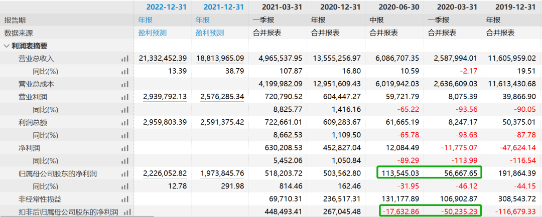 澳门新三码必中一免费,动态调整策略执行_AP18.316