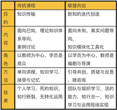 App开发 第70页