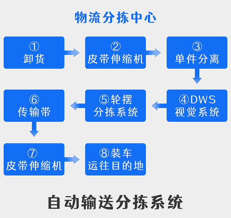 新澳最精准免费资料大全,稳定解析策略_vShop24.314