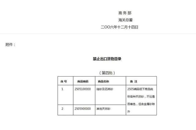 新澳门资料免费长期公开,2024,实证解答解释定义_潮流版39.608