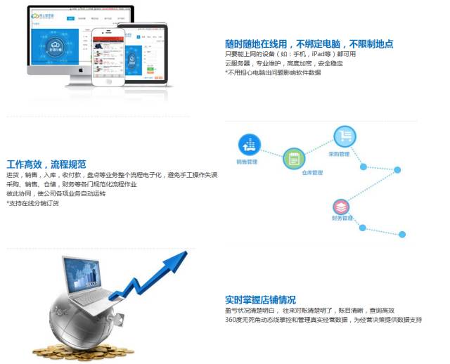 7777788888管家精准管家婆免费,综合研究解释定义_ChromeOS12.11