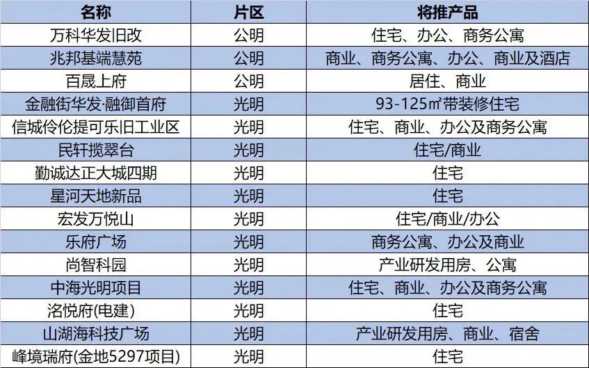 2024年天天彩资料免费大全,定性评估解析_投资版81.936