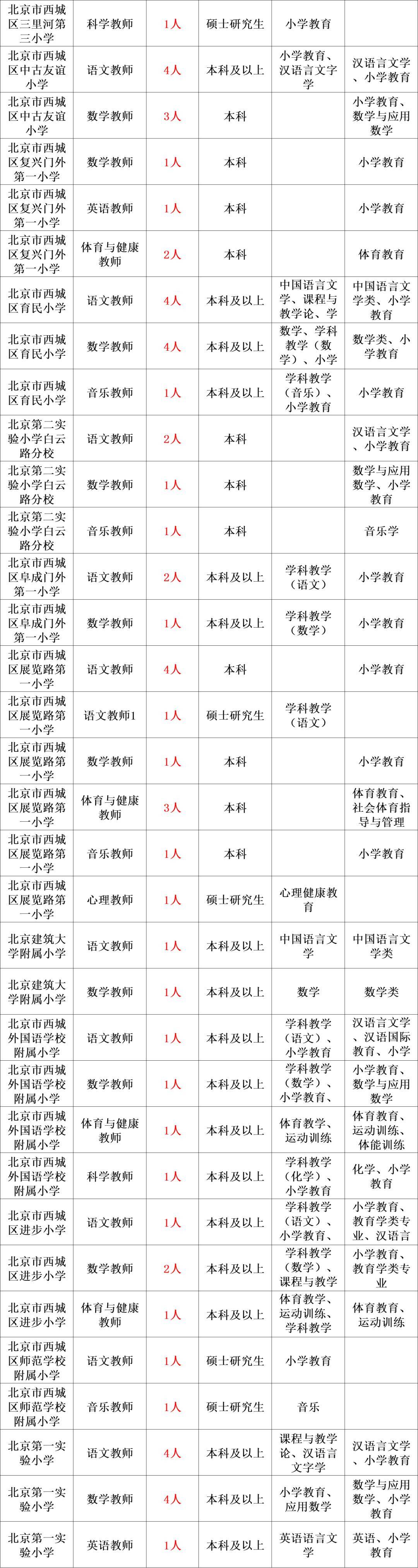 2024澳门六今晚开奖结果出来,最新分析解释定义_android71.800