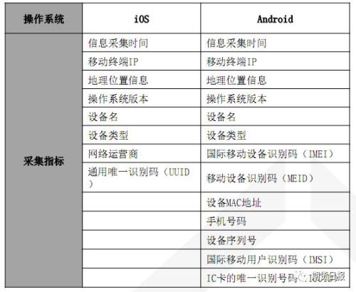 2024新澳今晚开奖号码139,决策资料解释落实_基础版16.674