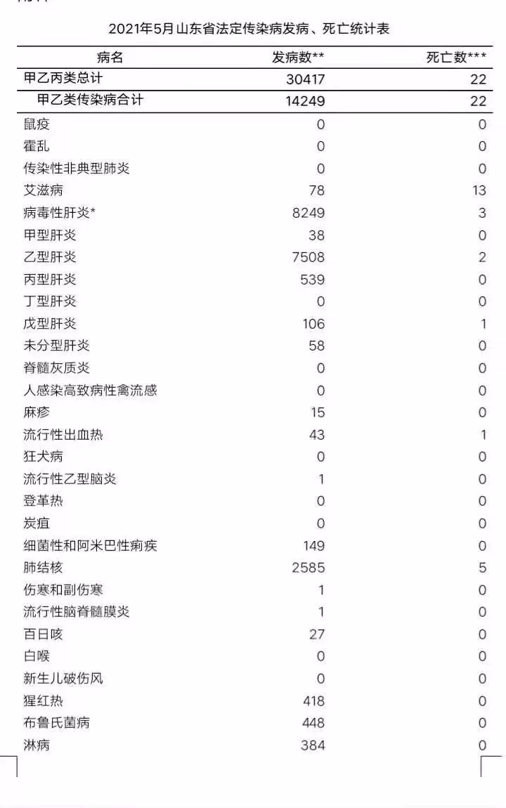 全球疫情最新感染报告及应对策略概览