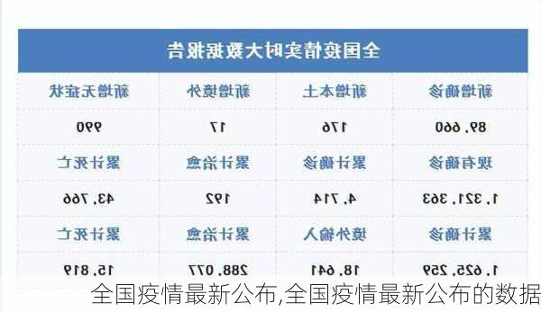 全球视角下的多维度观察，疫情最新影响分析