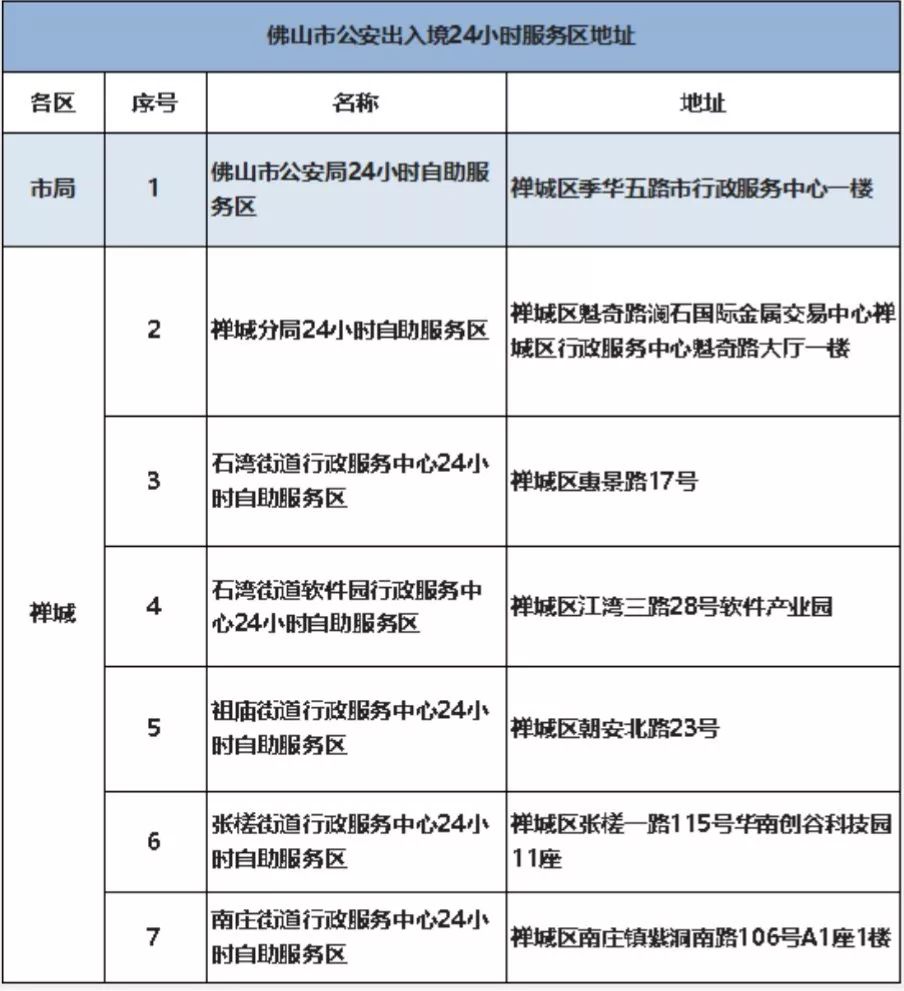 新澳门免费资料大全,快速问题处理策略_专属款29.678