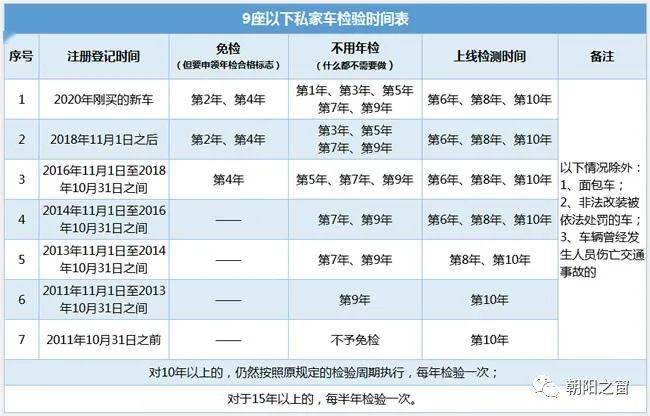 2024新奥精准资料免费大全,广泛的关注解释落实热议_升级版56.185