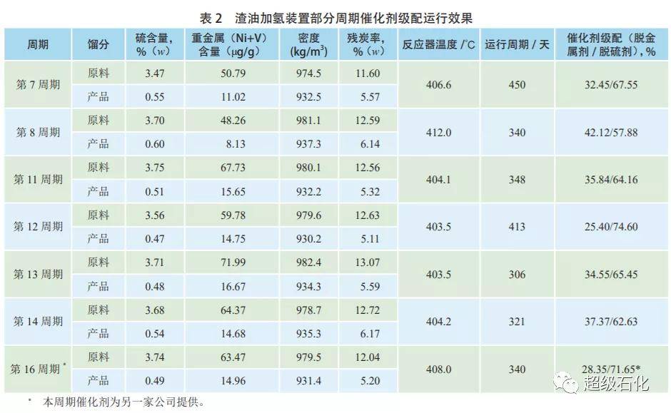 2024新奥免费资料,可靠执行计划_顶级款77.98.71